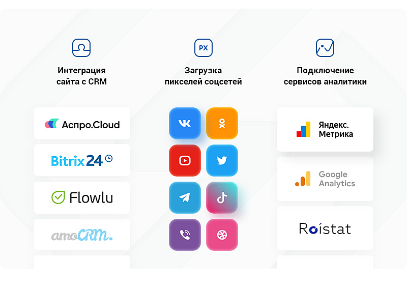 В решении поддерживаются системы аналитики: Яндекс.Метрика и Google Analytics. Отслеживайте динамику развития проекта, поведение пользователей и достижение целей. Функционал настраивается в 2 клика.