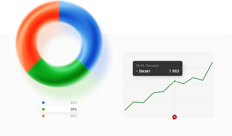 Корпоративный сайт базы отдыха. Как разработка корпоративного сайта помогает повысить эффективность вашей базы отдыха. 