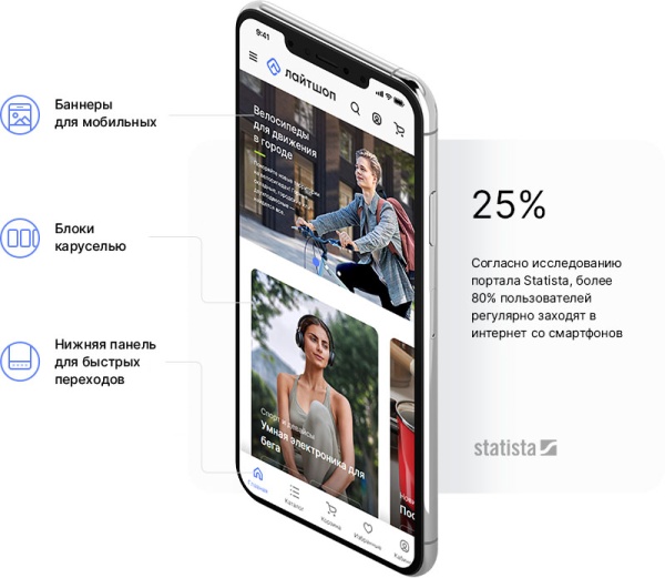 Аспро: Лайтшоп