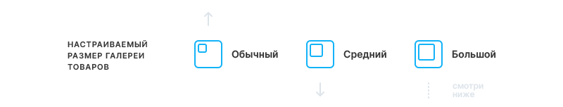 SEO продвижение, карточка товара SEO продвижение, карточка товара