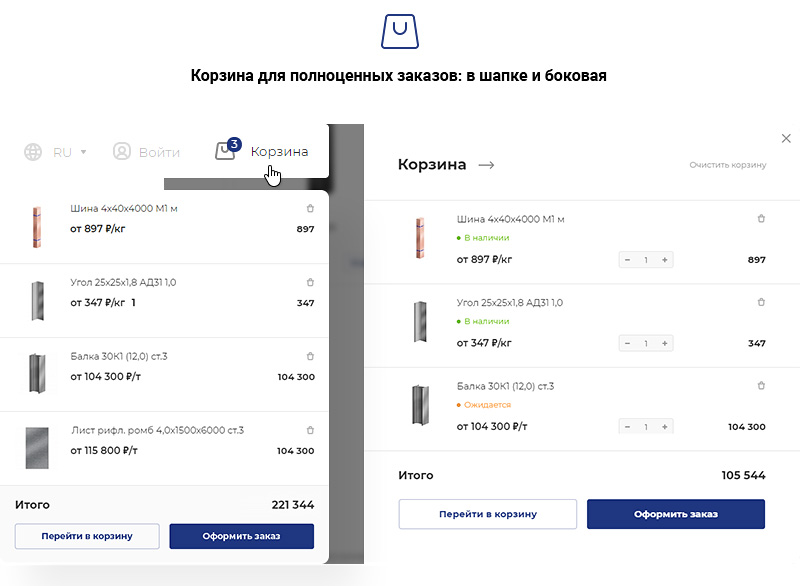Создание корпоративного сайта для компании. Корзина Создание корпоративного сайта для компании. Корзина